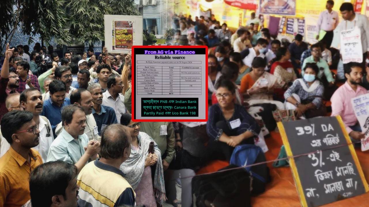 dearness allowance(279)