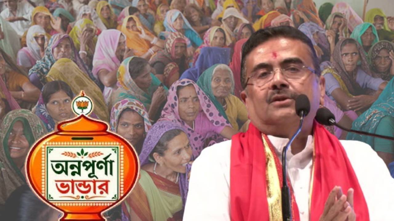 Annapurna Yojana family definition explained