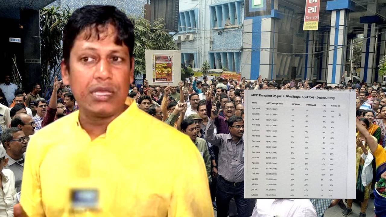 dearness allowance(334)