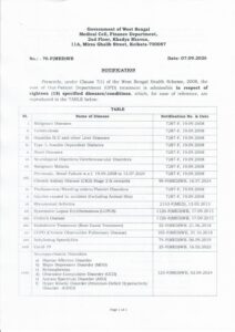 West Bengal health scheme OPD benefits now cover 24 diseases