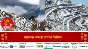 Snow covered mountains of Sikkim