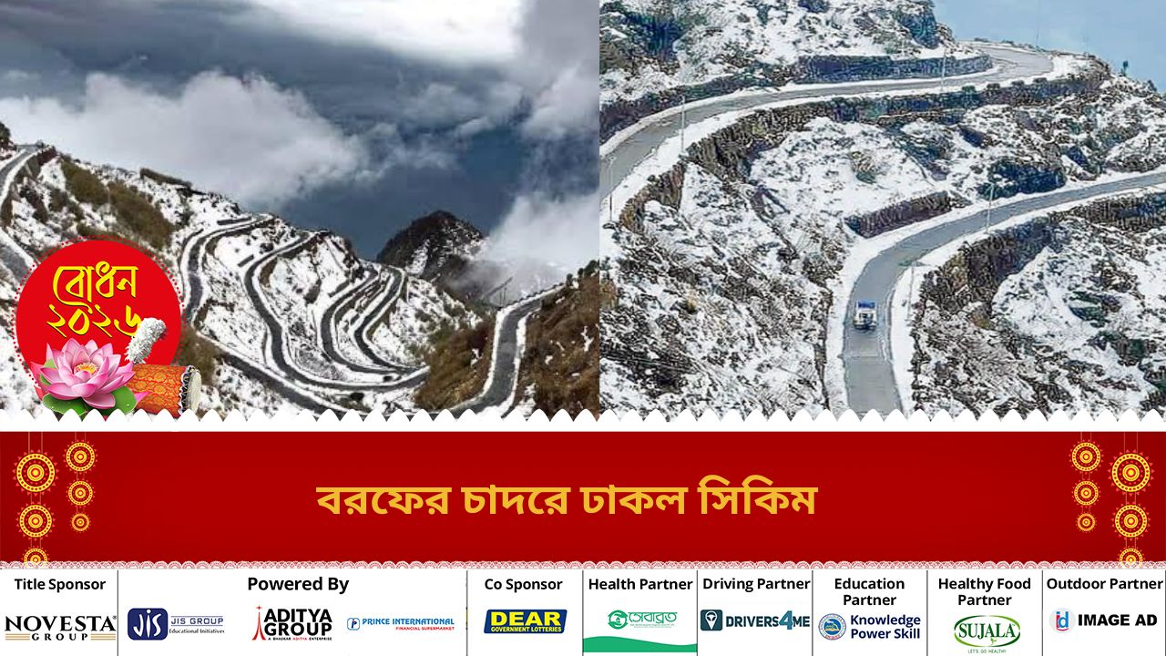 Snow covered mountains of Sikkim