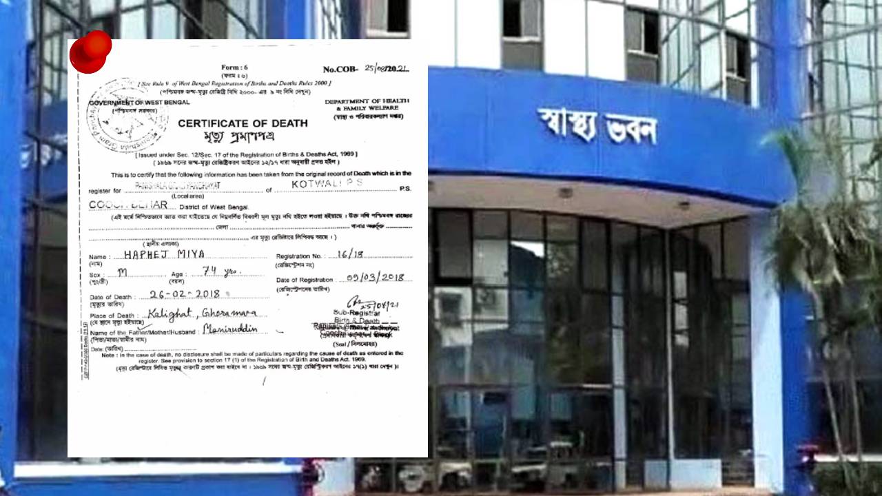 Homoeopathic doctors can also issue death certificate State Government new guideline