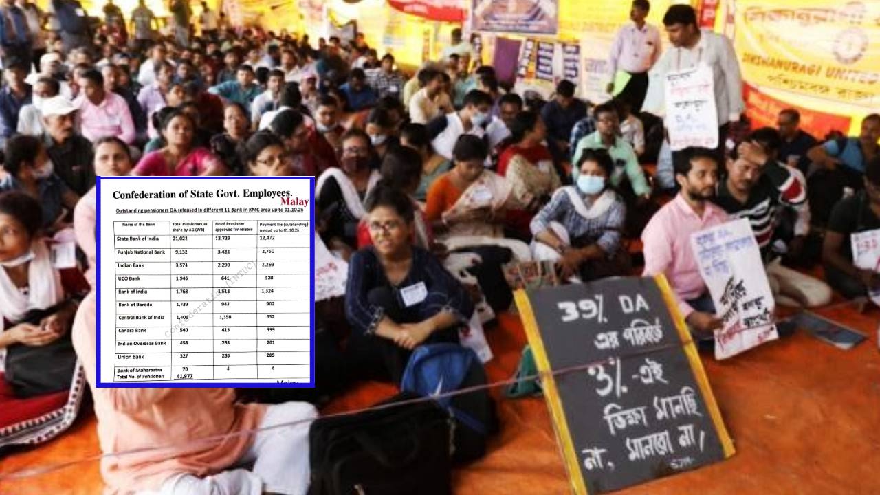 dearness allowance(341)
