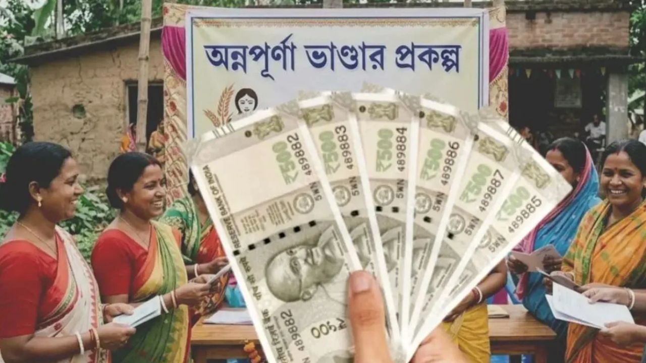 Annapurna Yojana check eligibility for new applications